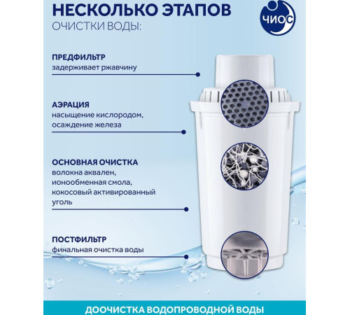 АКВАФОР В100-6 (В6) (универсальный картридж)