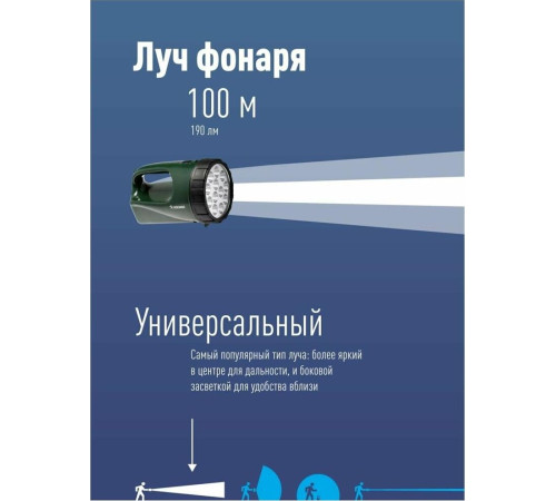 КОСМОС KOCACCU9199LED