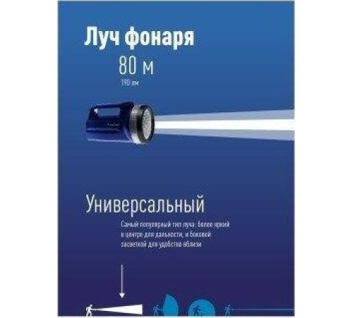 КОСМОС KOC860LED