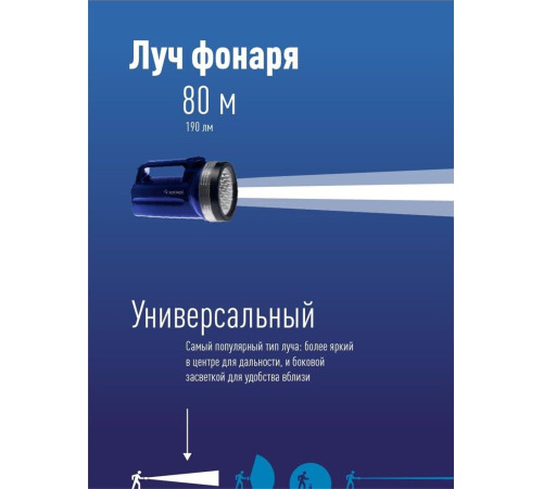 КОСМОС KOC860LED