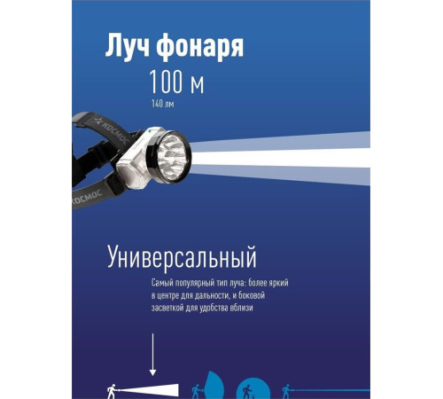 КОСМОС KOCACCUH10LED