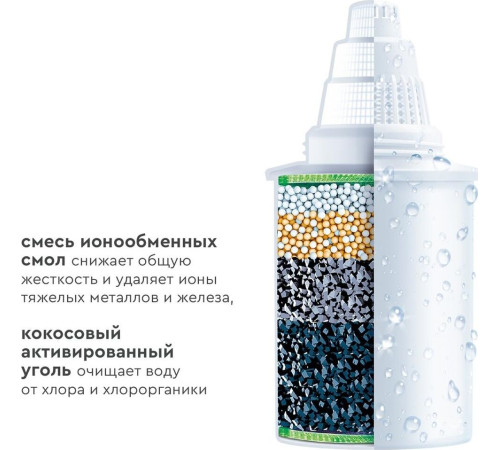 БАРЬЕР К273Р00 Комплект кассет ЖЕСТКОСТЬ КБ-6 (3 шт.)