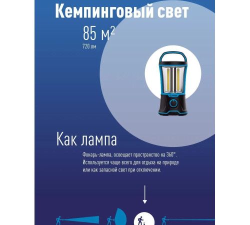КОСМОС KOSAC6011LED