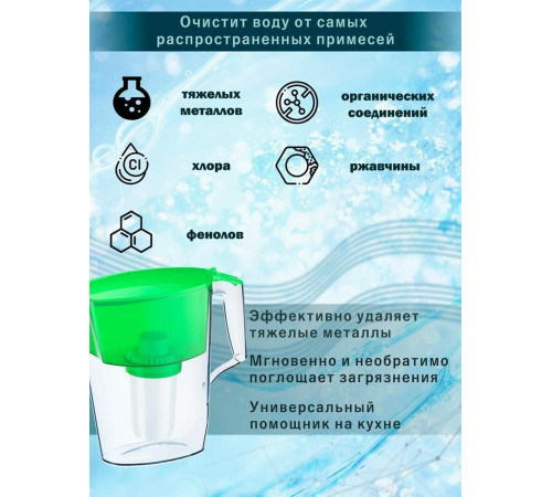 АКВАФОР УЛЬТРА зеленый