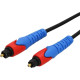 REXANT (17-0804) TOSLINK 3м