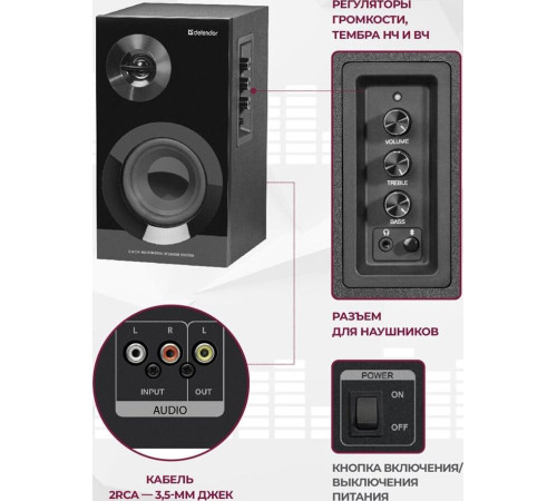 DEFENDER (65240) AURORA S40