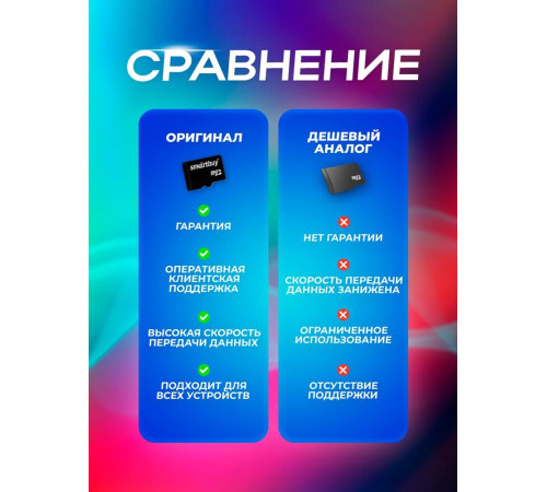 SMARTBUY (SB16GBSDCL10-01) MicroSDHC 16GB Сlass10 + адаптер