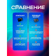 SMARTBUY (SB16GBSDCL10-01) MicroSDHC 16GB Сlass10 + адаптер