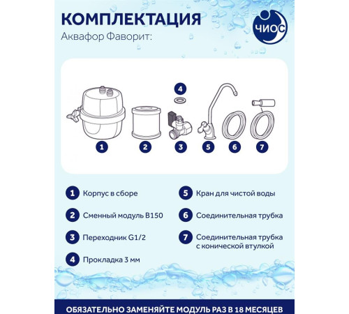 АКВАФОР Фаворит ЭКО