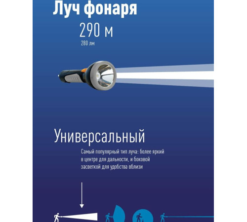 КОСМОС KOCAC7005LED-BL