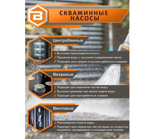 Насос ВИХРЬ СН-50