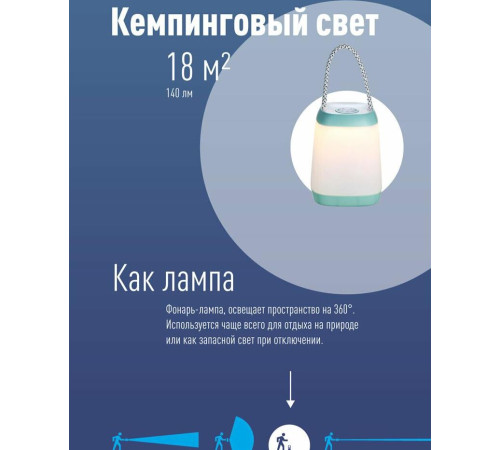 КОСМОС KOC2028LED