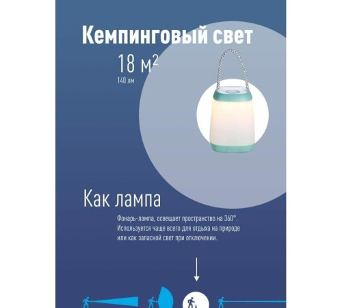 КОСМОС KOC2028LED