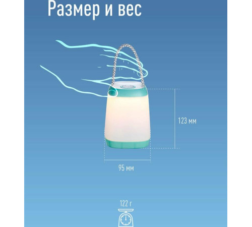 КОСМОС KOC2028LED