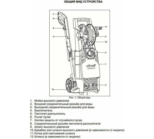 Мини-автомойка HUTER W165-QL Мойка