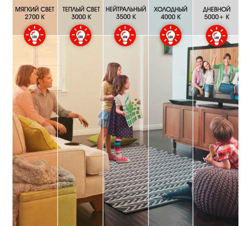 SMARTBUY (SBL-A60-07-40K-E27-N) 7W/4000/E27