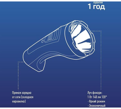 КОСМОС KOCACCU101WLED