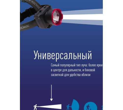 КОСМОС KOCACCUH1WLED