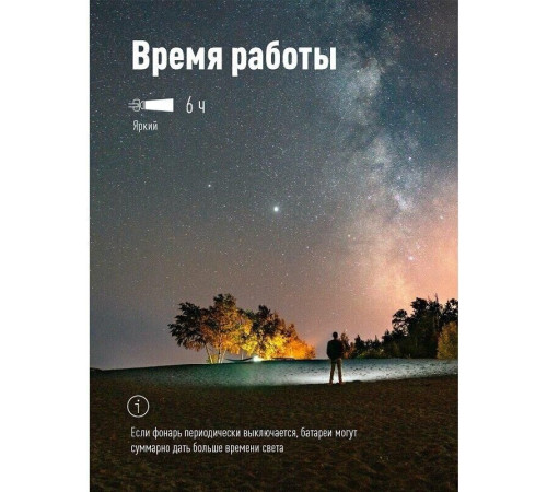 КОСМОС KOCACCUH1WLED