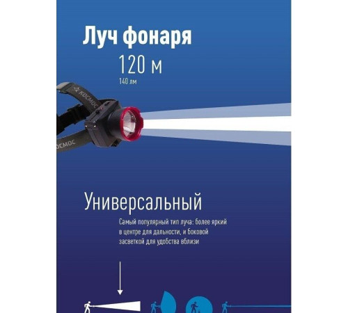 КОСМОС KOCACCUH1WLED