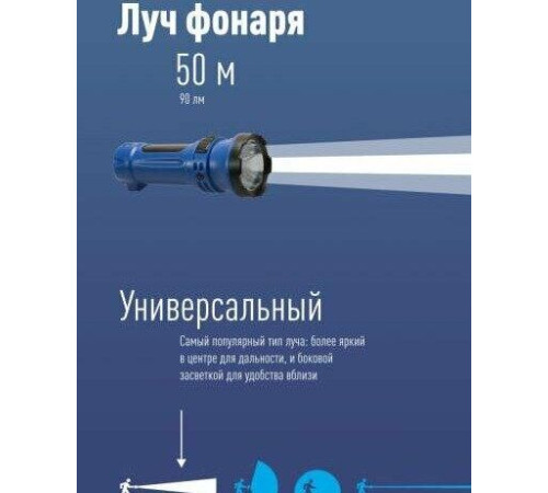 КОСМОС KOCACC102LED