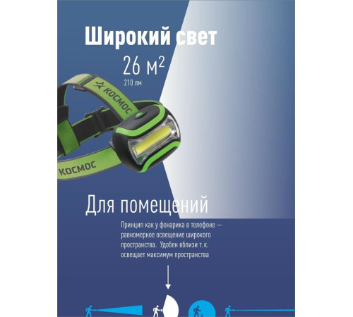 КОСМОС KOC-H3WCOBLED