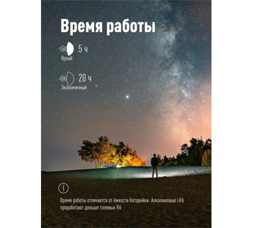 КОСМОС KOC-H3WCOBLED