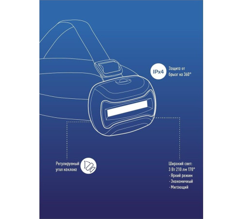 КОСМОС KOC-H3WCOBLED