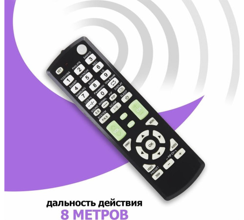 Пульт REXANT (38-0015) RX-E877 - универсальный