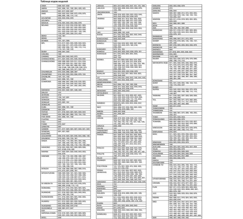 REXANT (38-0001) RX-951 - универсальный