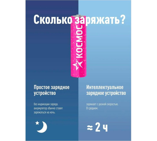 КОСМОС KOCR03NIMH(800MAH)