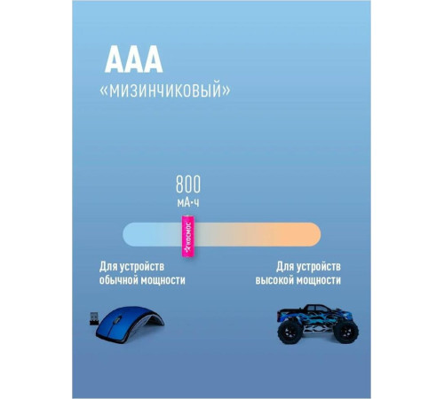 КОСМОС KOCR03NIMH(800MAH)