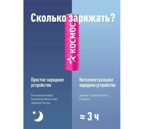 КОСМОС KOCR03NIMH(1100MAH)