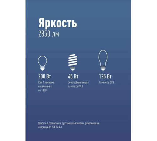 КОСМОС LKSMHWLED30WE2765