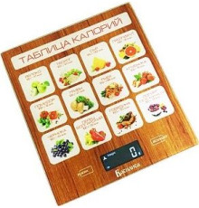 ВАСИЛИСА ВА-003 Таблица калорий