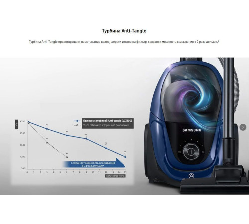 SAMSUNG SC-18M3160VG