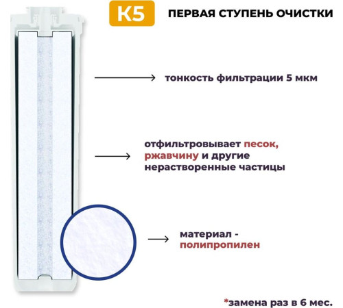 АКВАФОР Кристалл Эко (модификация А)