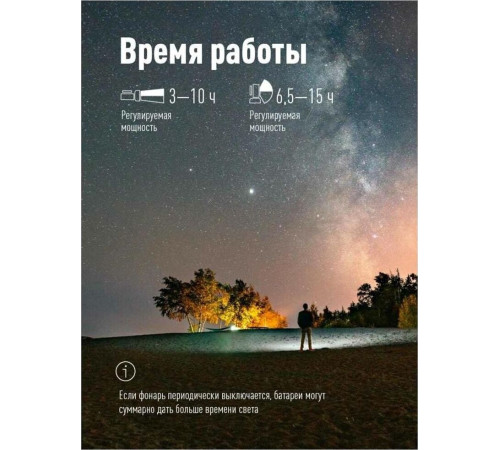 КОСМОС KOSACCU9110WUSB