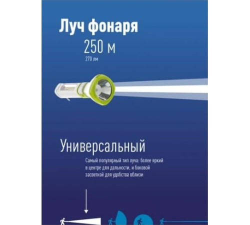 КОСМОС KOCAC7035WLED