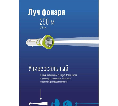 КОСМОС KOCAC7035WLED