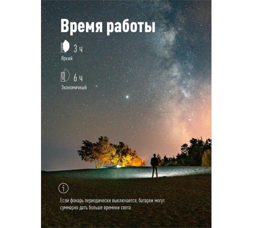 КОСМОС KOC118LED