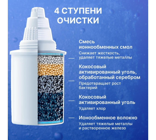 БАРЬЕР К303Р00 Комплект кассет ЖЕСТКОСТЬ ЖЕЛЕЗО (3 шт.)