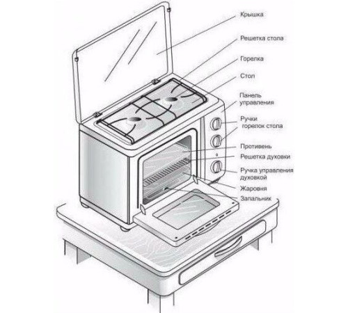 GEFEST ПГ 100 К19