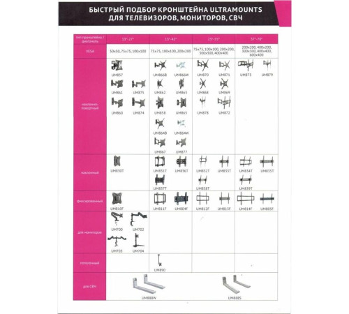 ULTRAMOUNTS UM869 для 23-55
