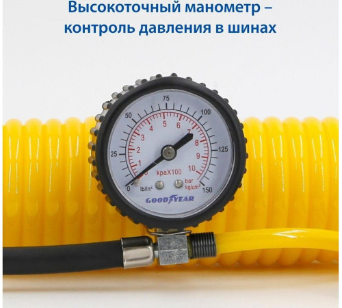 GOODYEAR GY000111 GY-40L 40 л/мин со съемной ручкой
