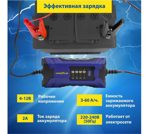 GOODYEAR GY003000 CH-2A