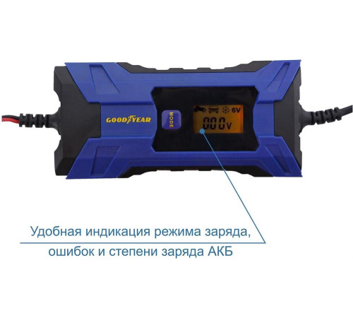 GOODYEAR GY003001 CH-4A