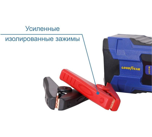 GOODYEAR GY003001 CH-4A