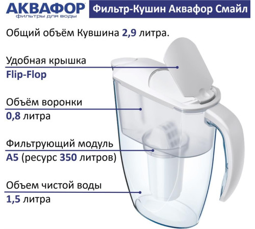 АКВАФОР СМАЙЛ белый