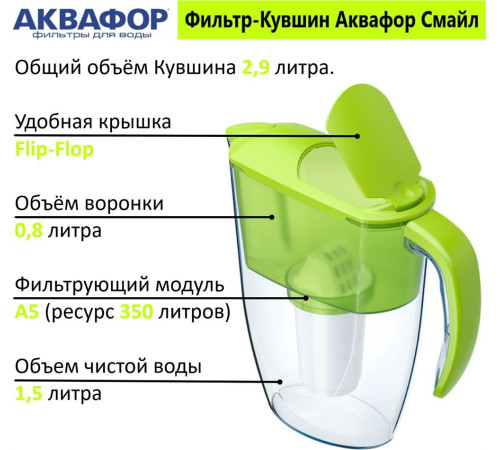 АКВАФОР СМАЙЛ салатовый